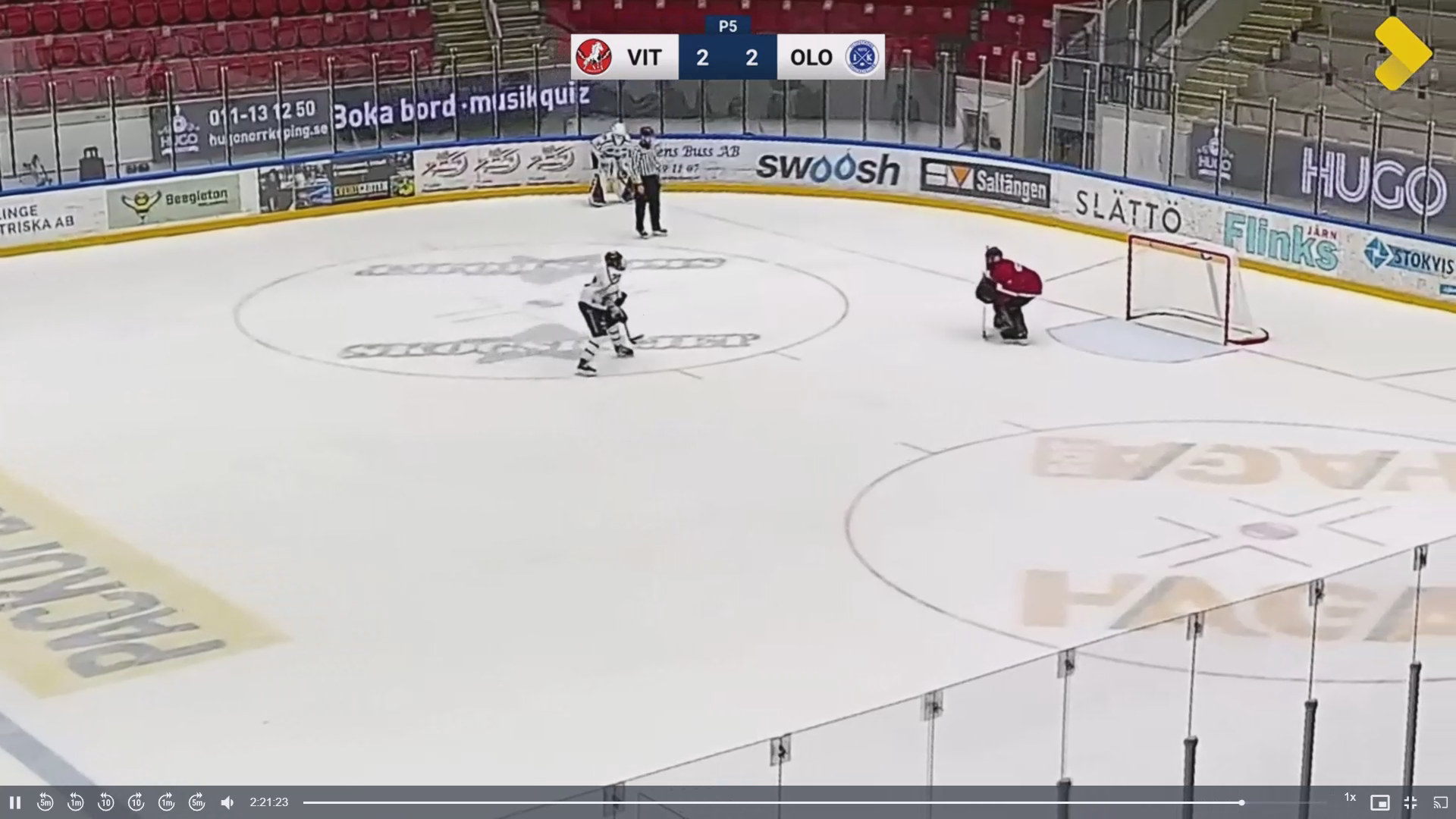 Gabriel Sjölund: Highlight Reel - Stunning Saves & Plays