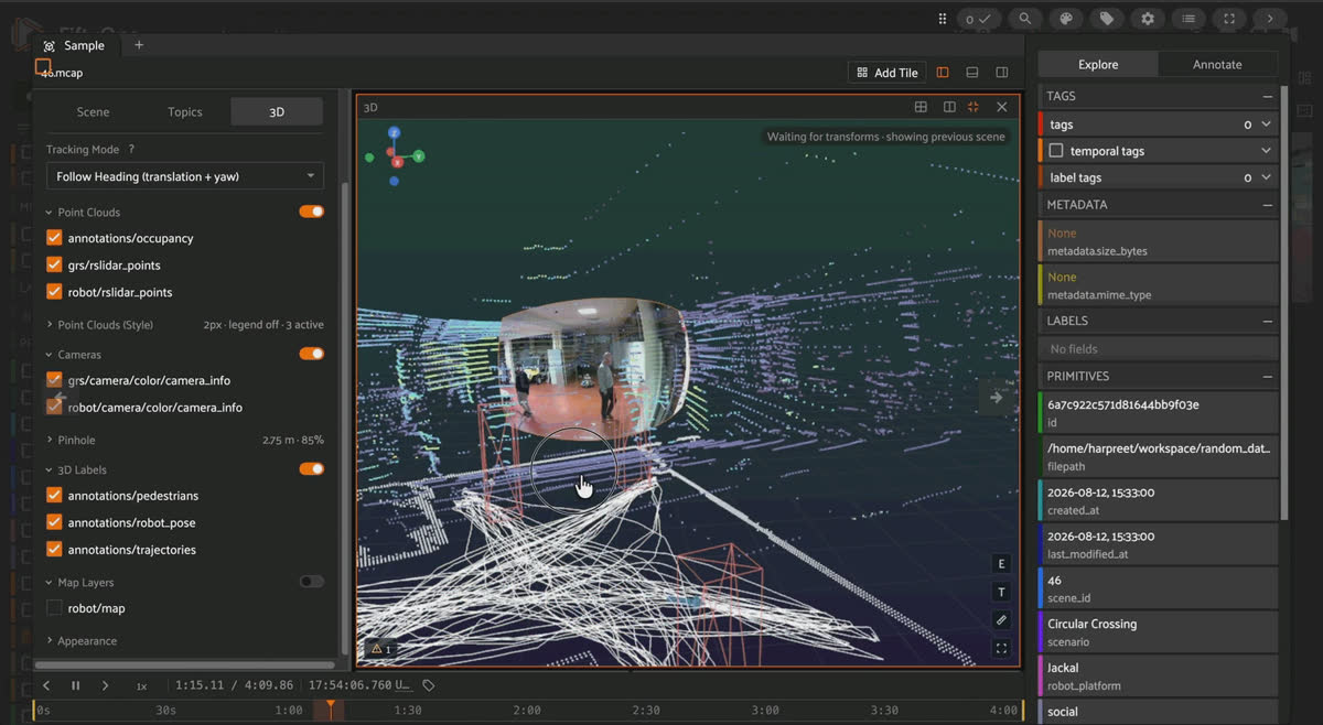 NavWareSet Circular Crossing MCAP episode in FiftyOne showing the Jackal robot's camera view, the ground-station camera, and pedestrian and trajectory annotations in the 3D scene.