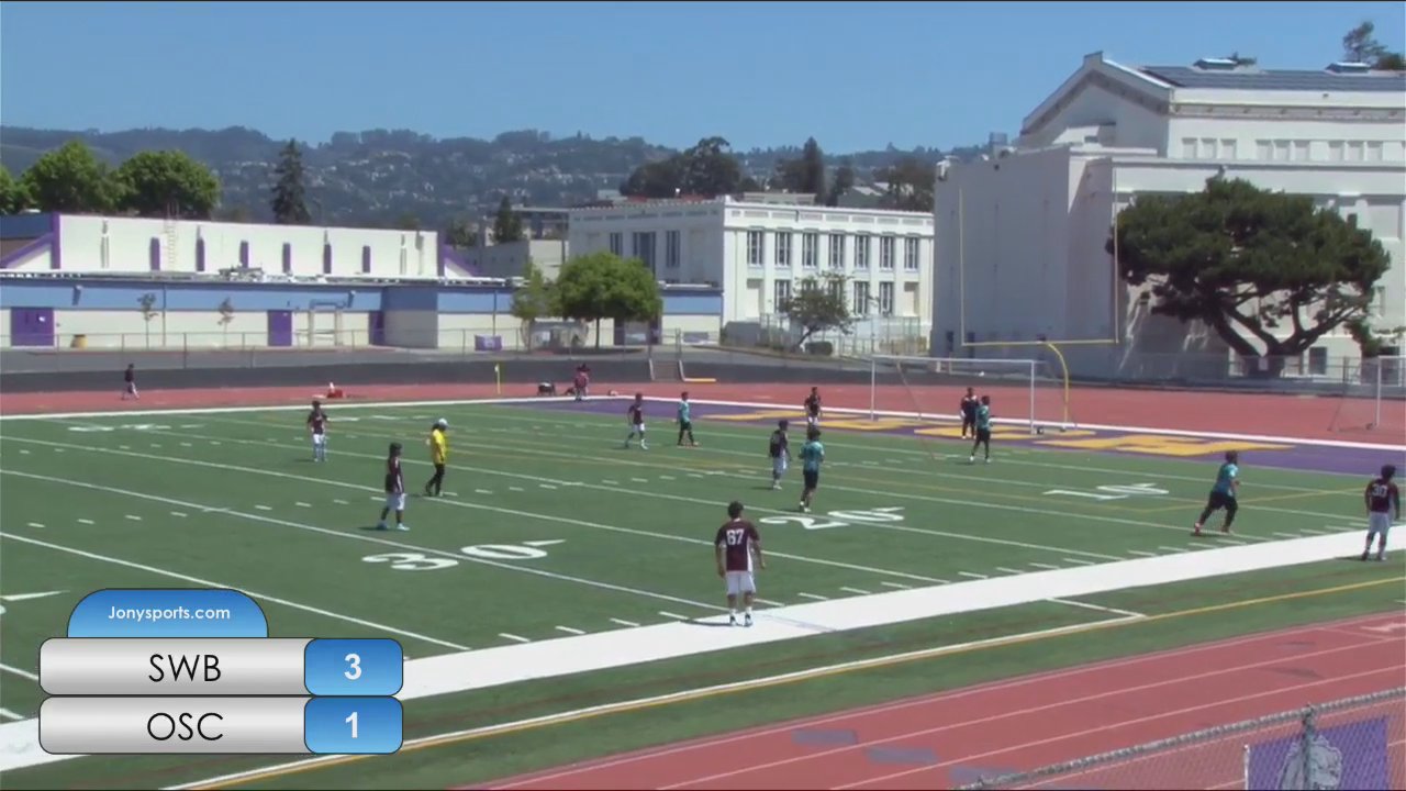 SWB vs osc
