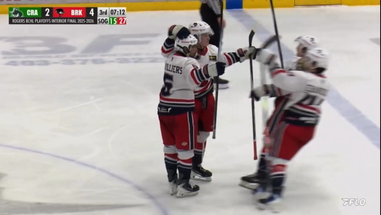 Harry Ahlberg's Highlight Reel: Elite Goals with Brooks Bandits