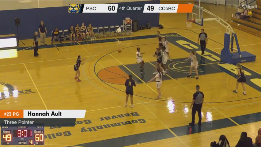 "2024 Potomac State WVU freshman" - Hannah Ault's Basketball Videos | FieldLevel