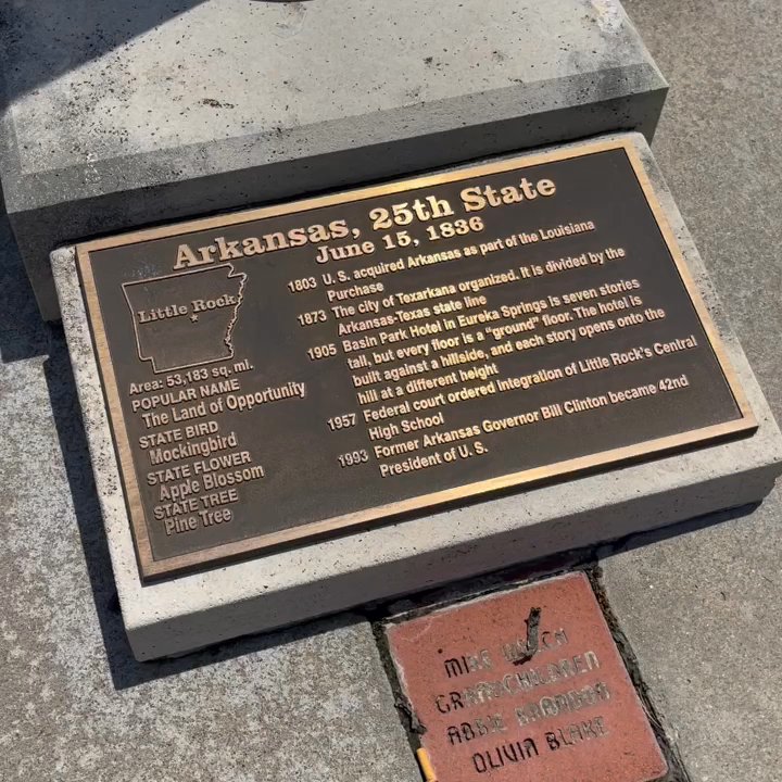 Great Overland Station - Museums Near Me - Topeka, Kansas