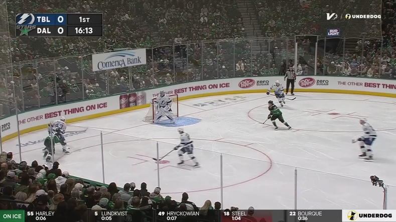 Oskar Bäck with a Goal vs. Tampa Bay Lightning · Jan 18, 2026