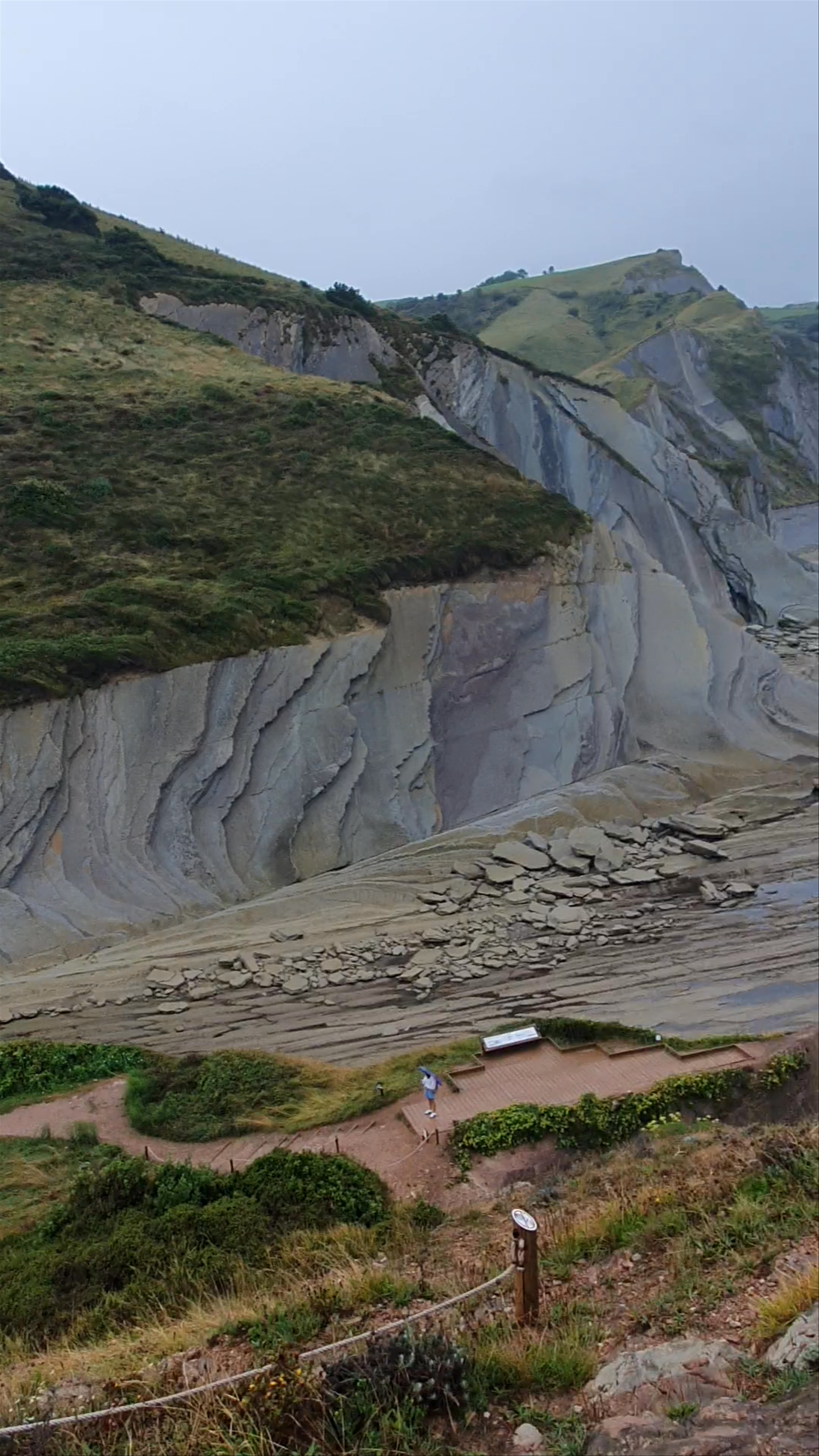 Flysch de Zumaia