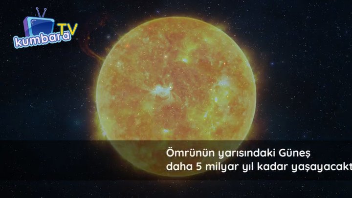 thumbnail Evrenin Gizemi Kara Delikler
