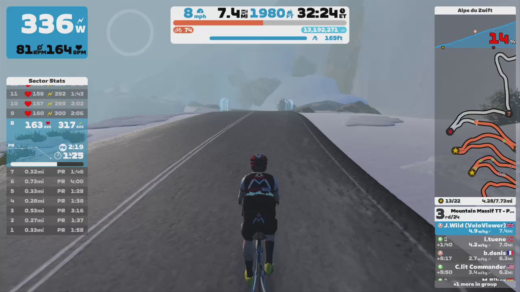 Zwift - Race: Mountain Massif TT - Powered by Muc-Off (A) on Road to Sky in Watopia