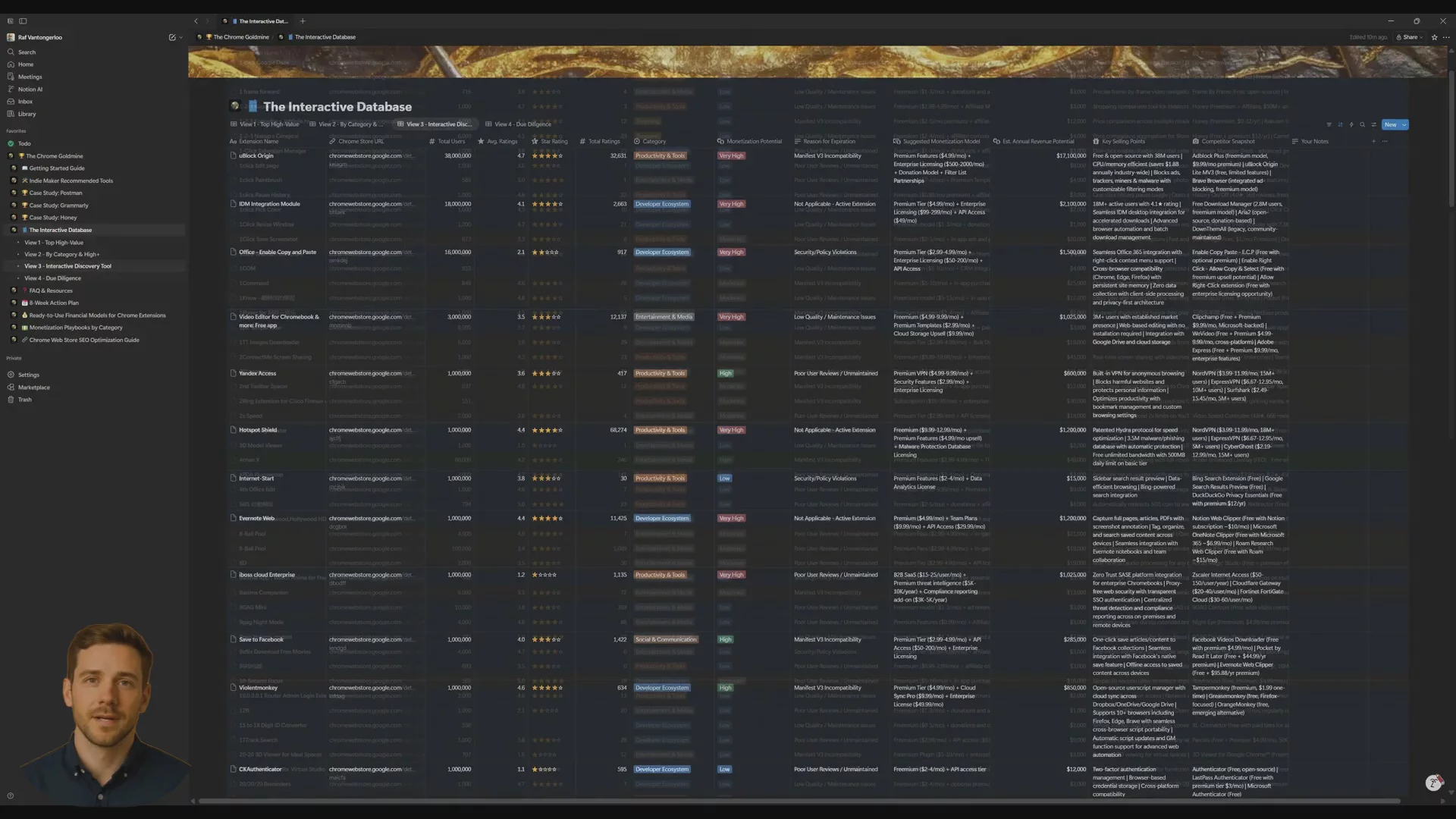 Chrome Goldmine | Chrome Extension Database image 1