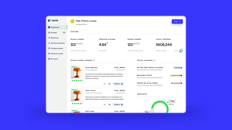 Video walkthrough of the redesigned Revie overview dashboard showing KPI metrics, recent customer reviews, and campaign performance.