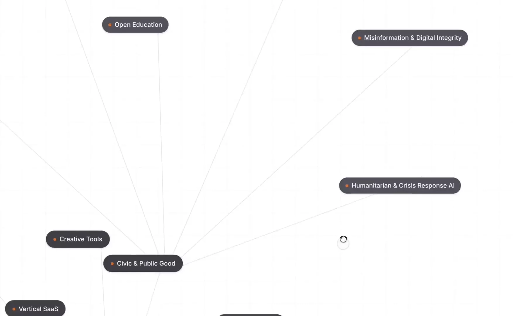 AI Opportunities — Open Source Explorer image 1