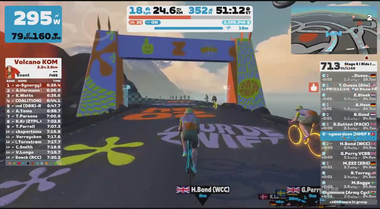 Tonny Hallager Ingwardsen Strava Cyclist Profile