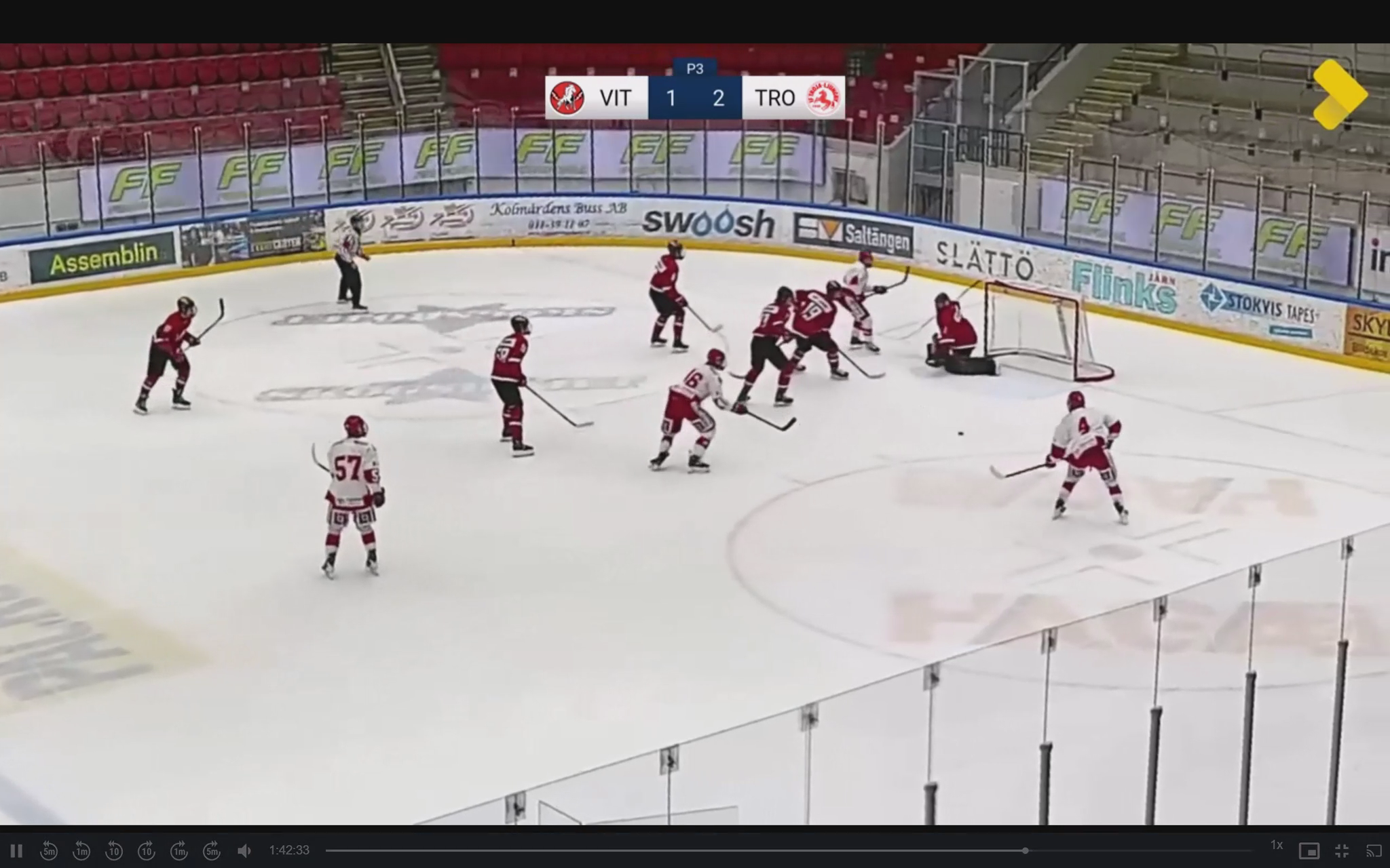 Gabriel Sjölund's Impressive Highlights with HC Vita Hästen