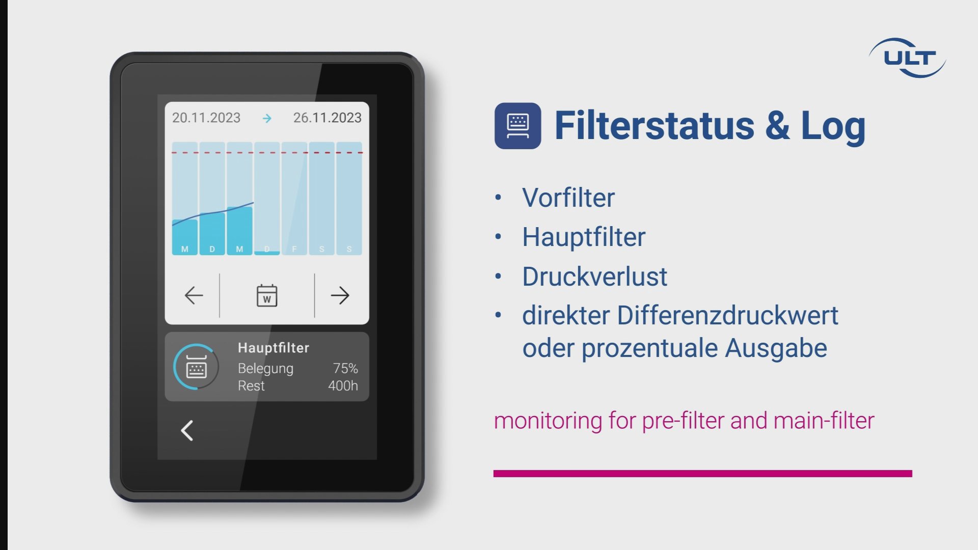 mp4-Datei zu Vorteilen und Bedienung der Filteranlagen-Steuerung