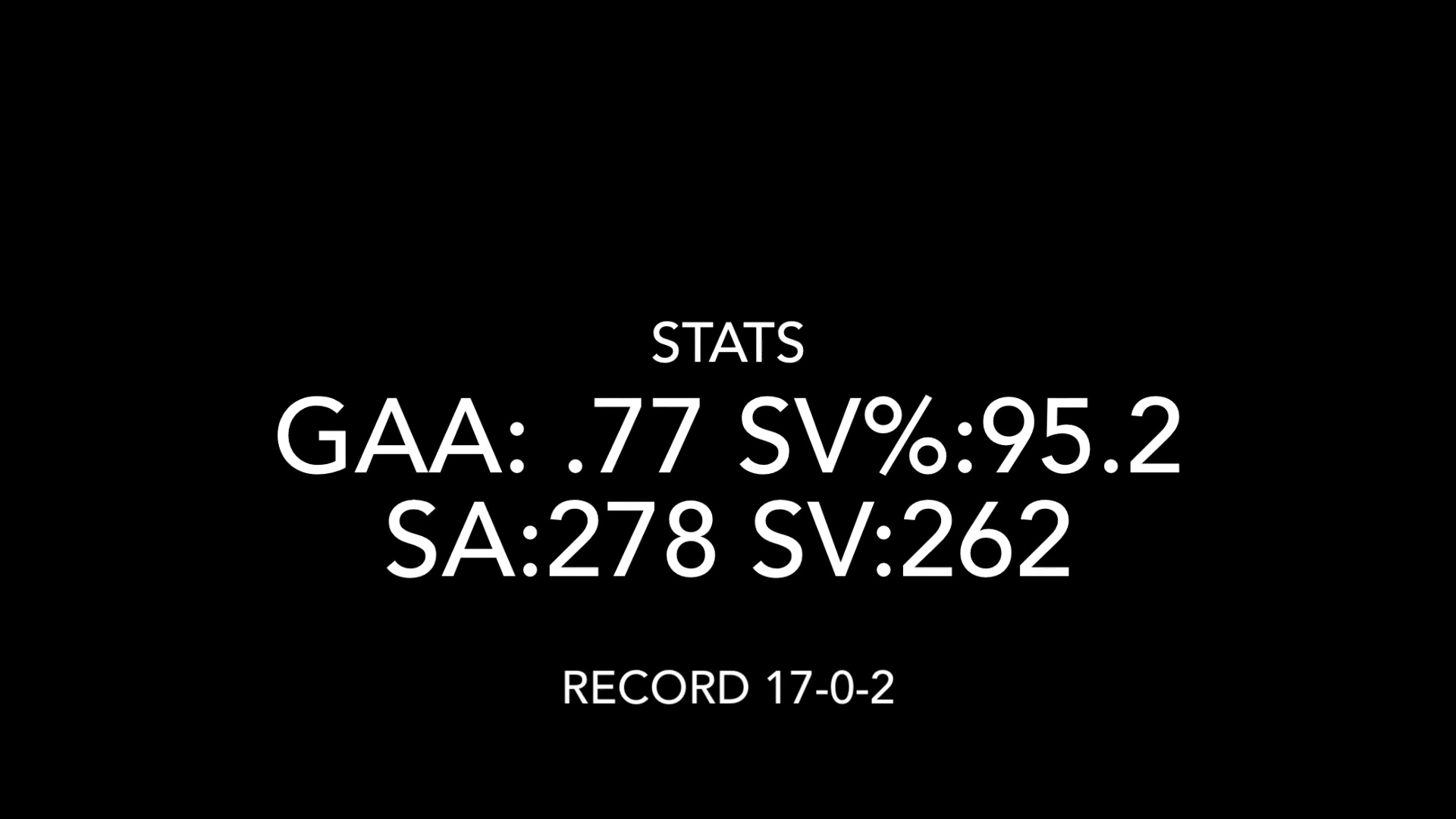 Ian Diamond’sHigh school Highlights