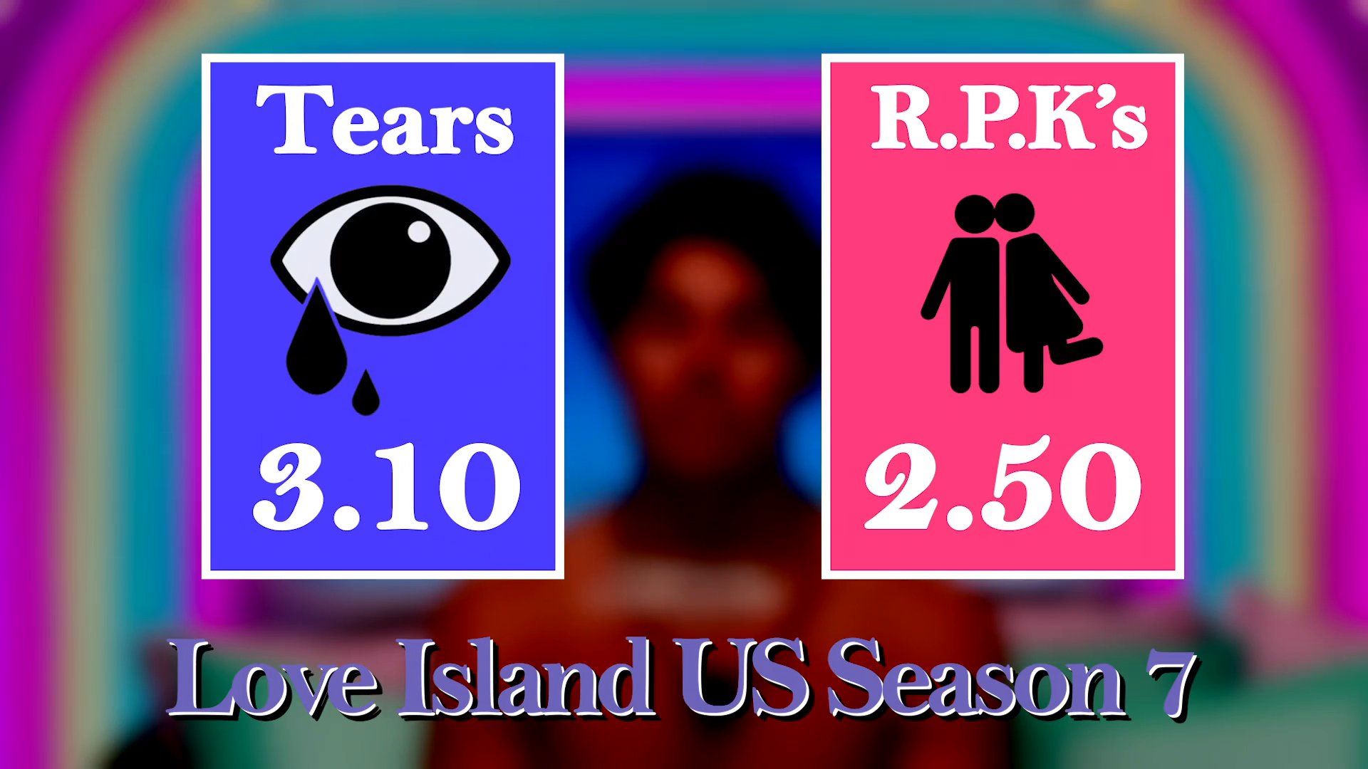 An analytical breakdown presents specific statistics regarding contestant tears and romantic pair-ups throughout Love Island US Season 7. The display tracks evolving numerical metrics alongside blurred imagery of participants in a tropical setting.