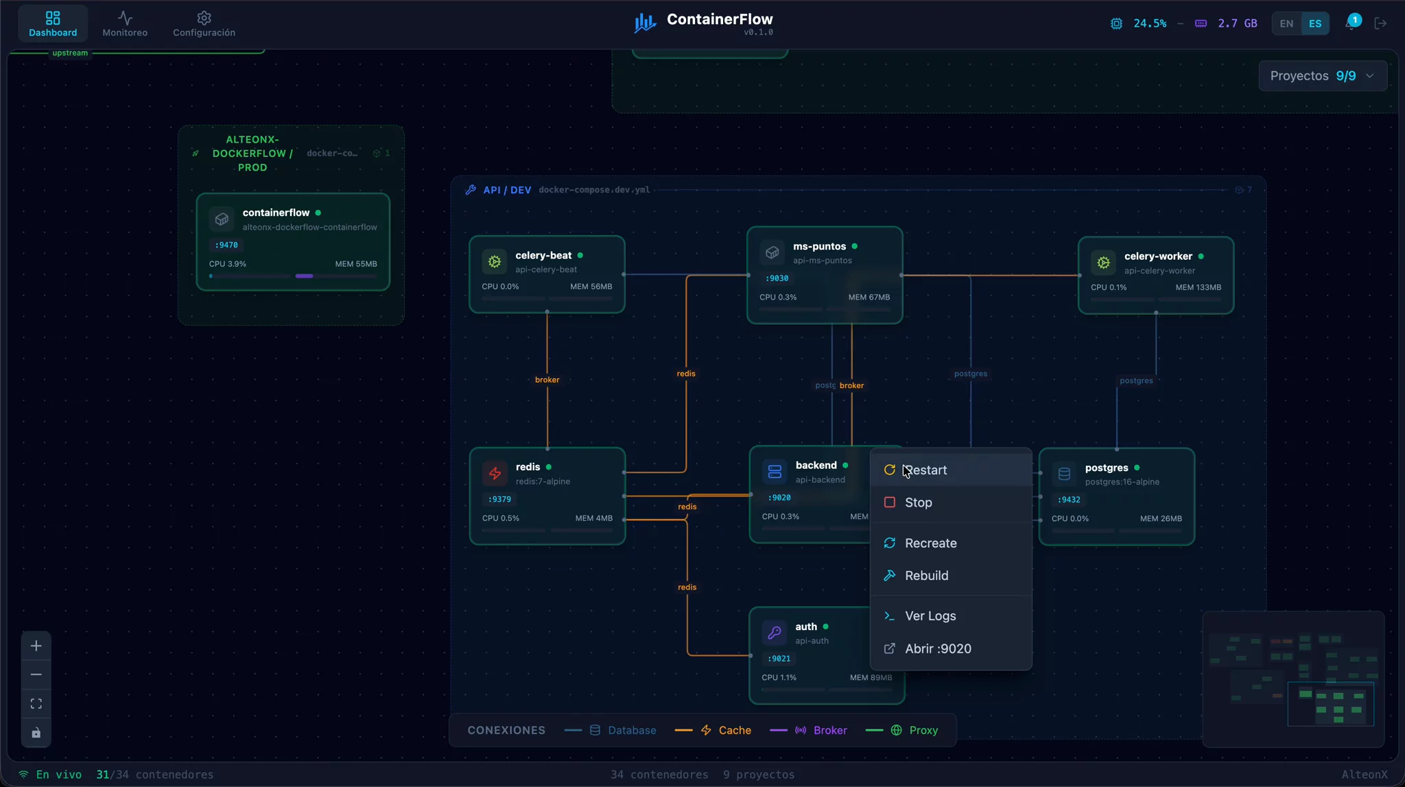 ContainerFlow image 1
