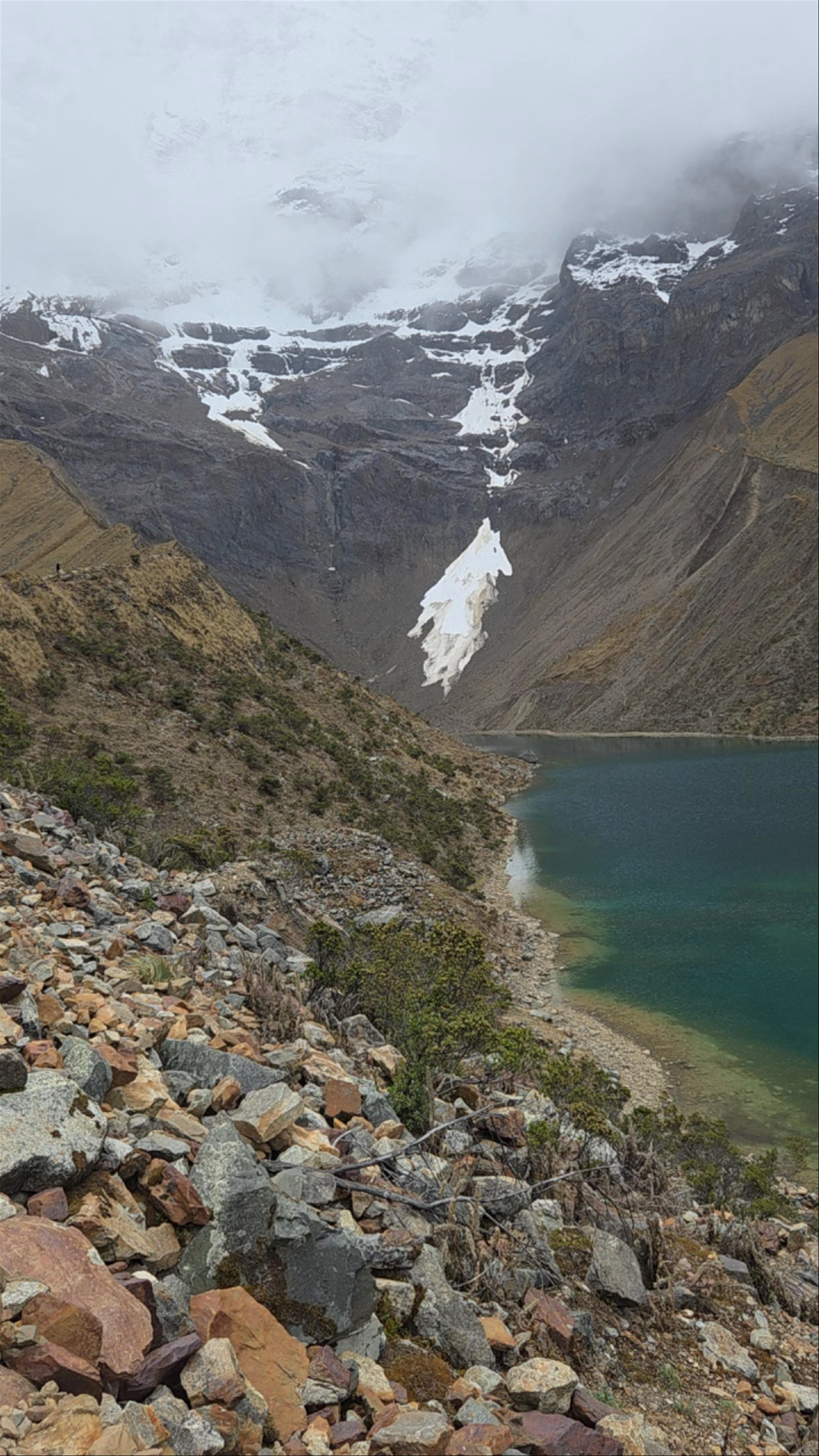 Laguna Humantay