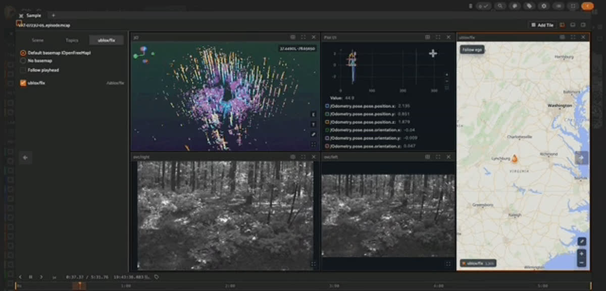 FiftyOne multimodal viewer playing back a UAV MCAP file with 3D LiDAR point cloud, stereo camera, GPS map, and odometry plot tiles synced to one clock