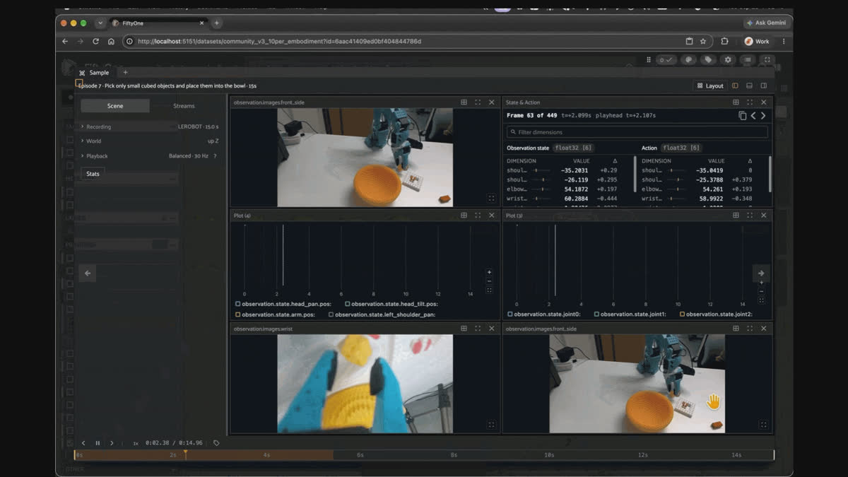 Running a text similarity search for "robot arm picking up lego pieces" against the qwen3vl_embedding_sim index in the FiftyOne App's Similarity Search panel