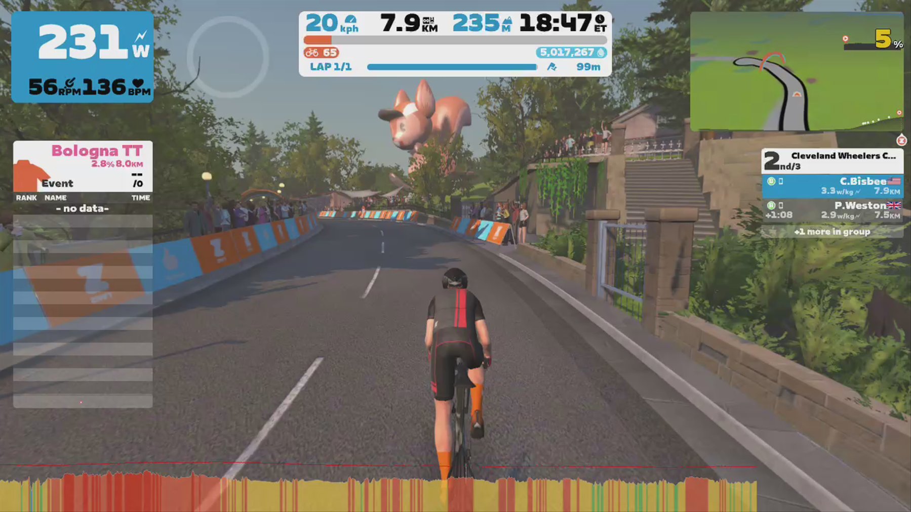 Zwift - Race: Cleveland Wheelers CC Time Trial (B) on Bologna Time Trial in Bologna TT