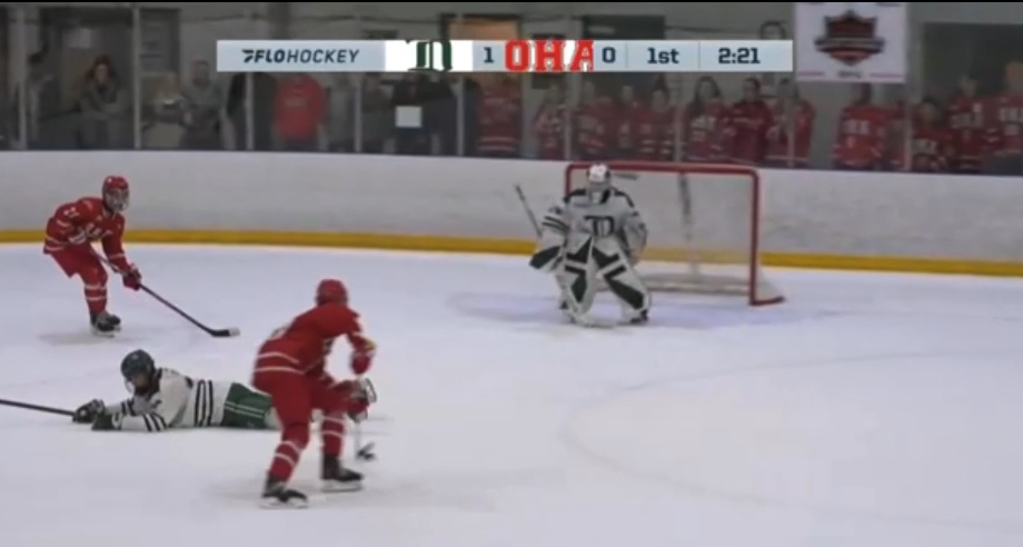 Lucas Disiewich: Defensive Tracking CSSHL Championships DIV I