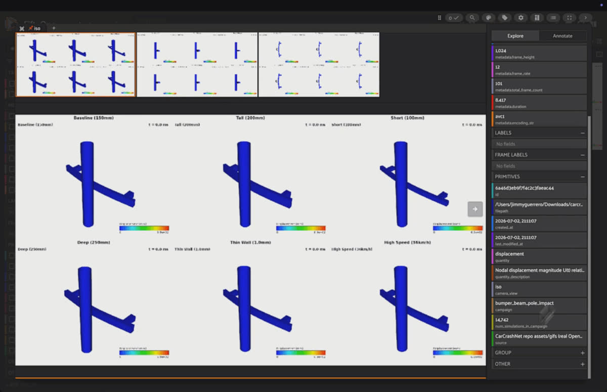 Synced multi-camera crash simulation frames in FiftyOne, organized with group slices to switch between iso, side, and top views.