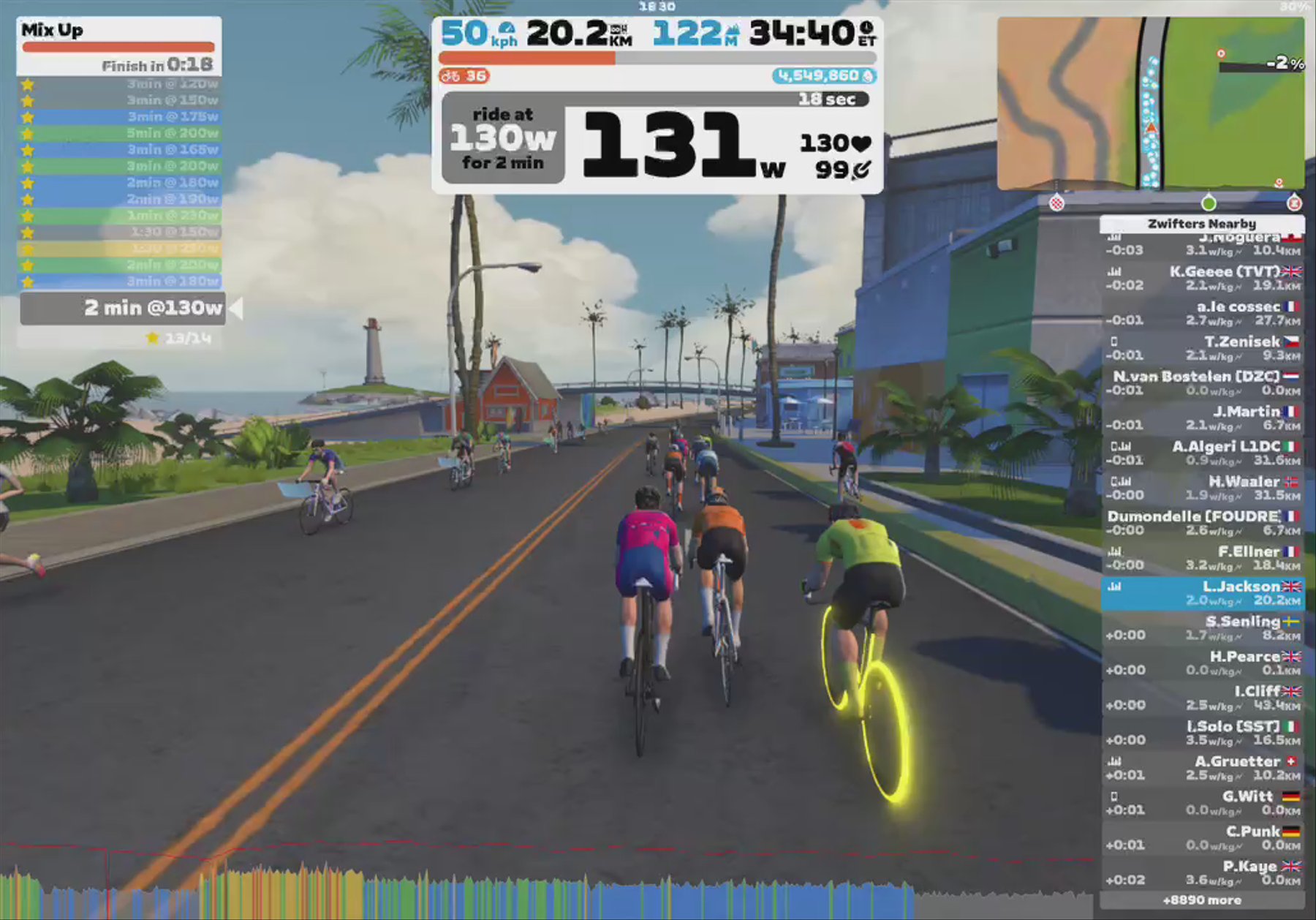 Zwift - Mix Up in Watopia