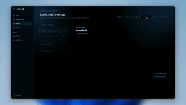 04. Team Room Topologies animated preview