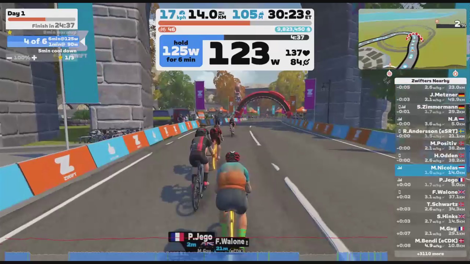Zwift - Day 1 on City and the Sgurr in Scotland