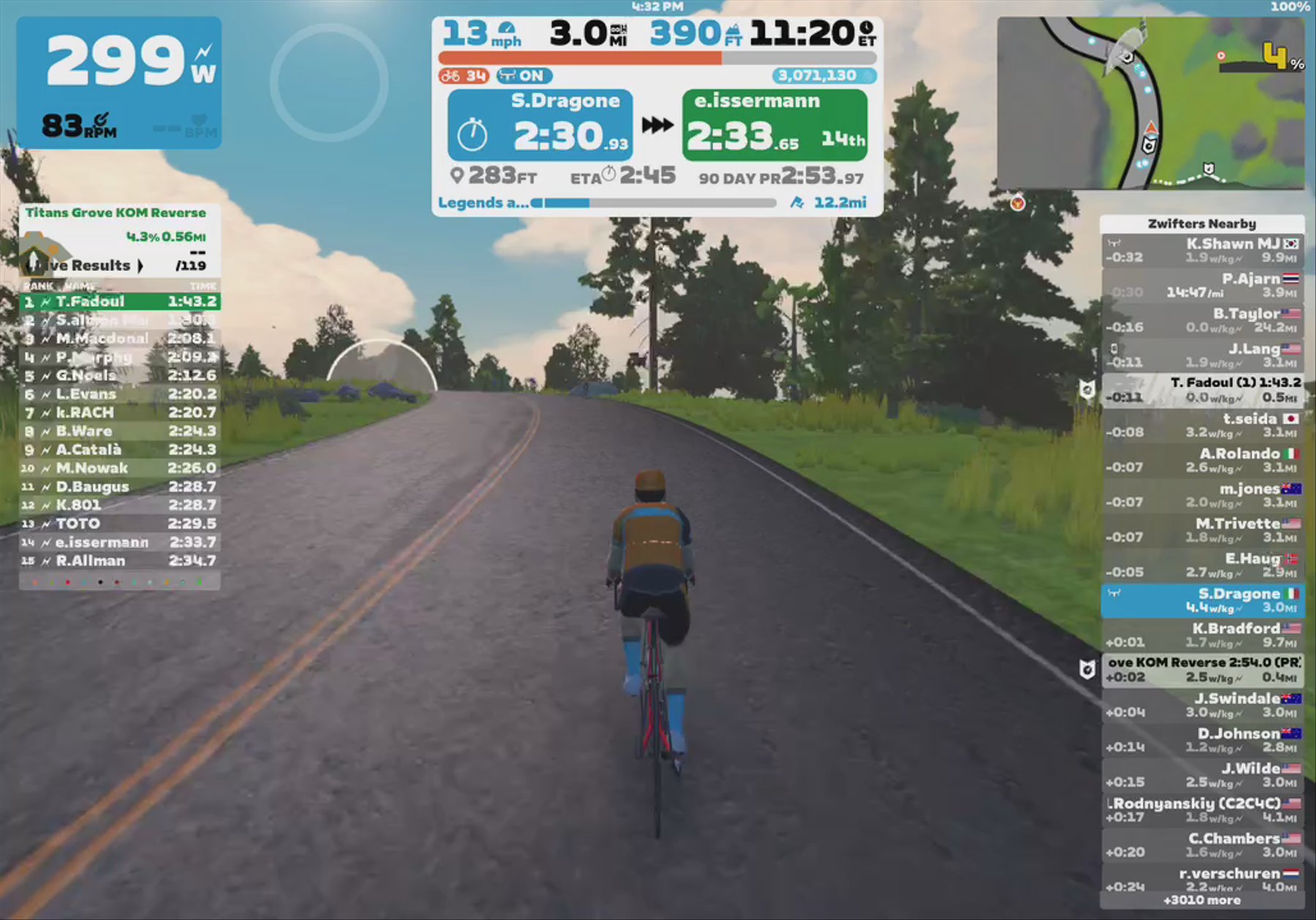 Zwift - Legends and Lava in Watopia