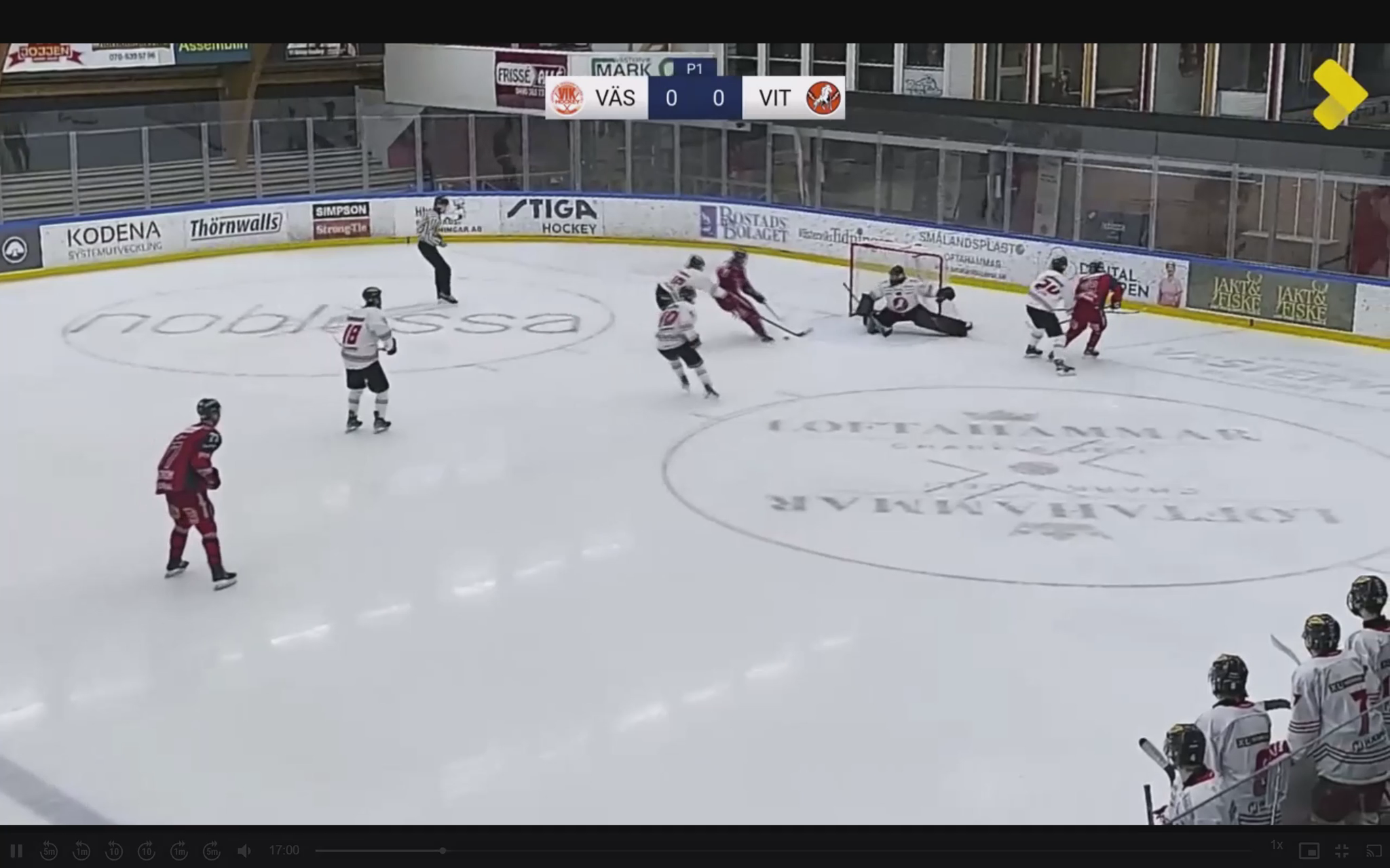 Gabriel Sjölund's Unforgettable Highlights with HC Vita Hästen