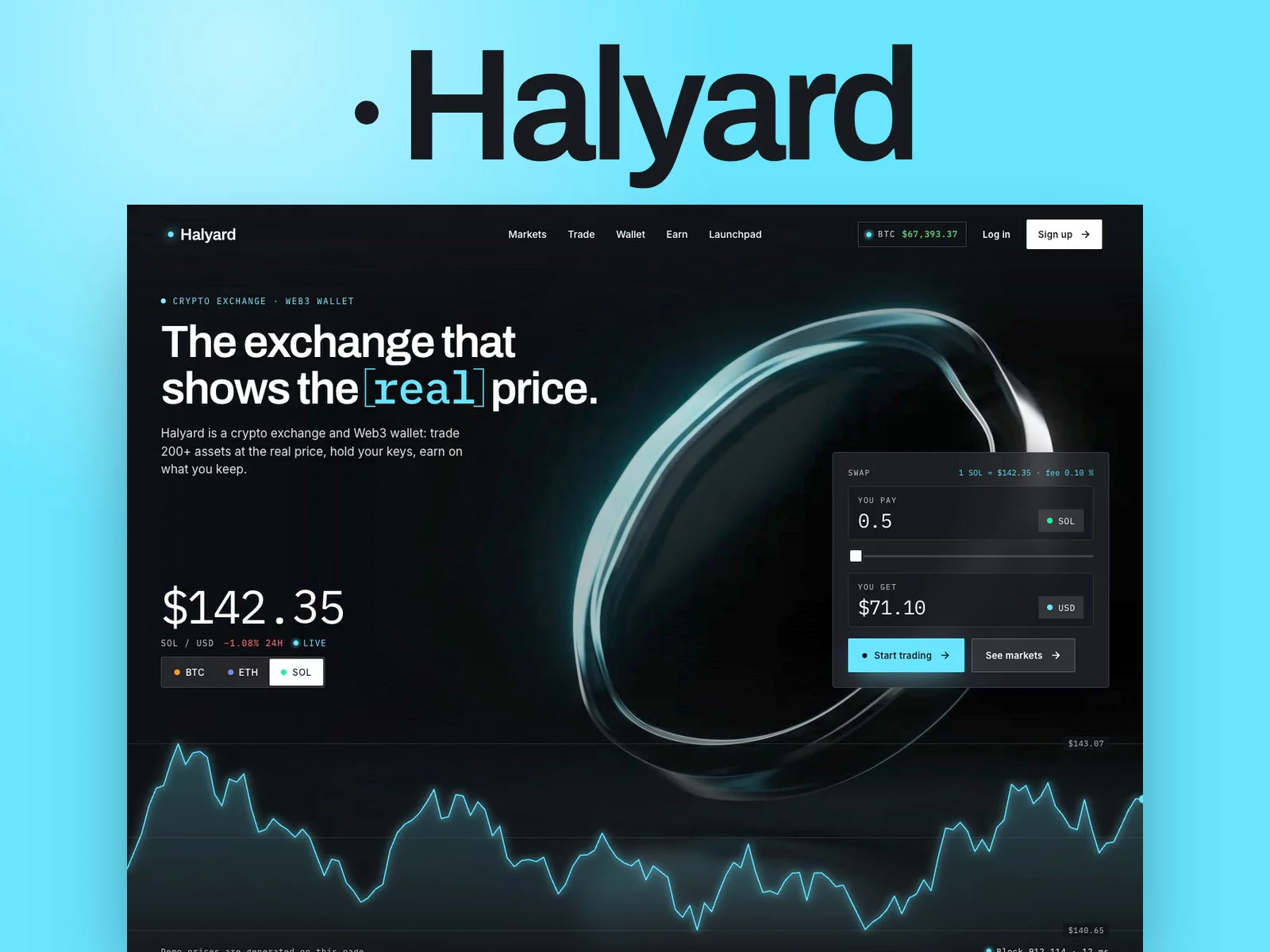 Crypto Exchange