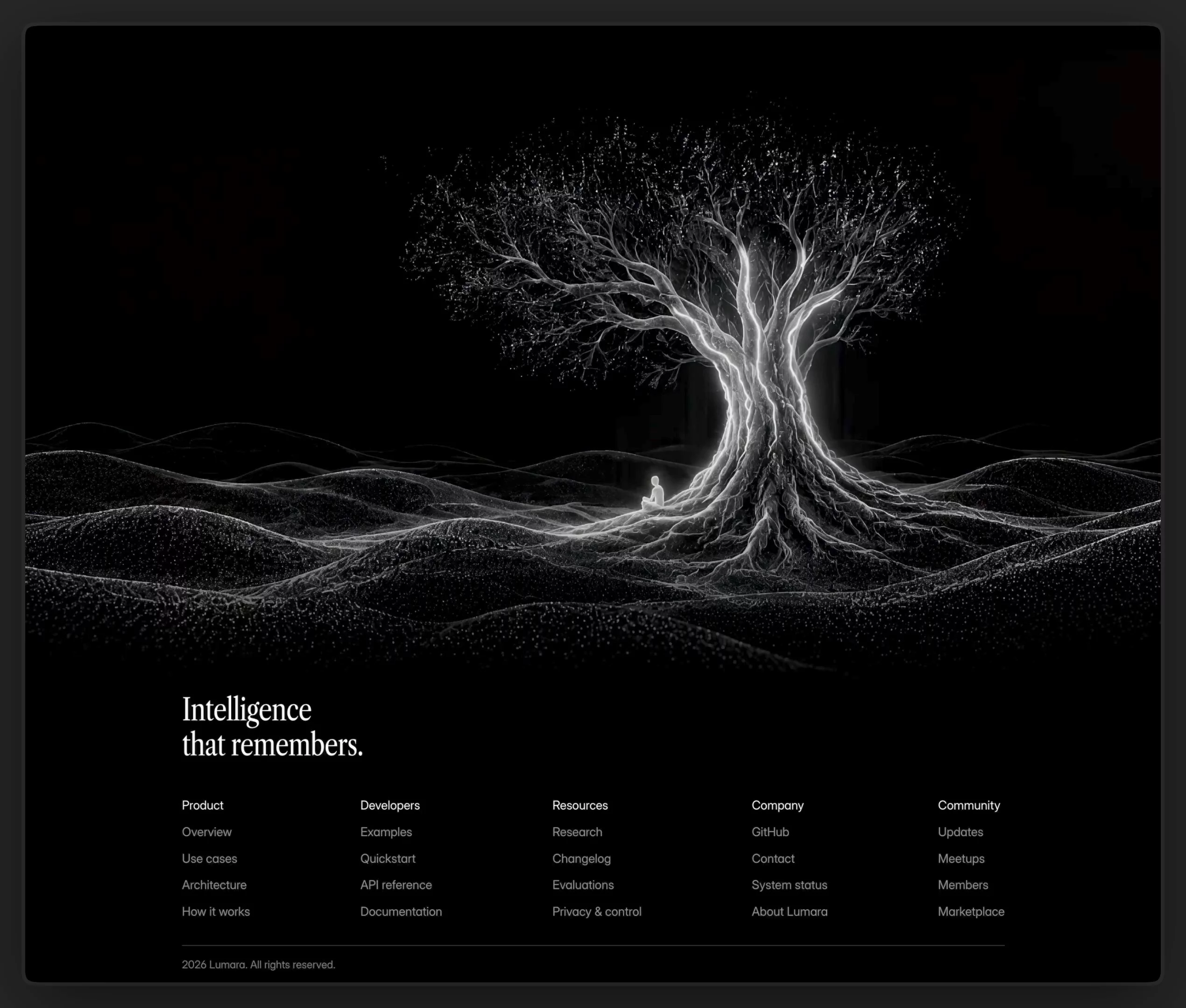 My favorite footer section I’ve made so far.