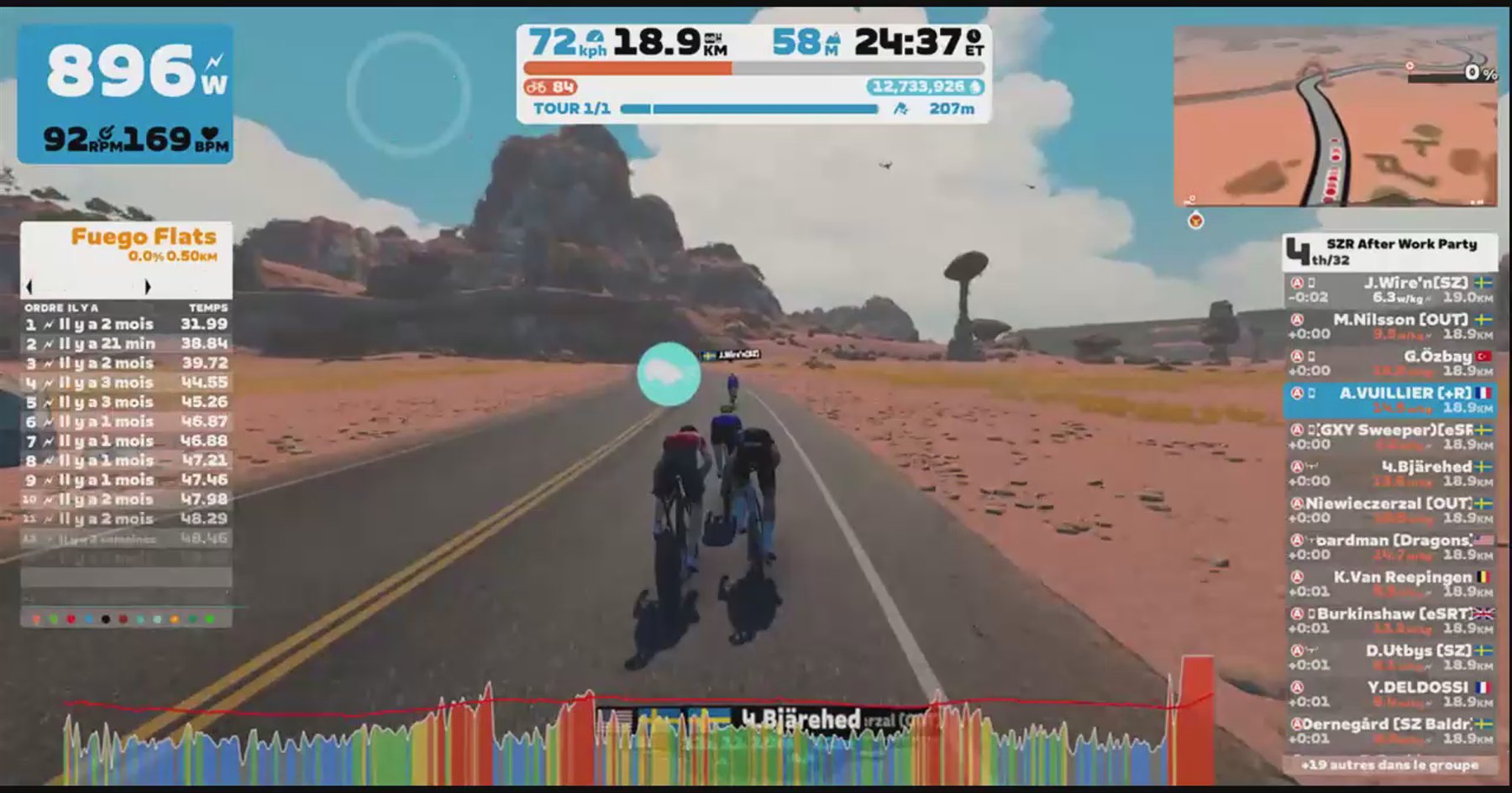 Zwift - Race: SZR After Work Party (A) on Tick Tock in Watopia
