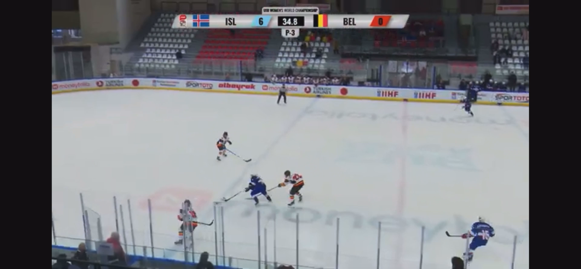 Friðrika Ragna Magnusdóttir: U18 World Highlights