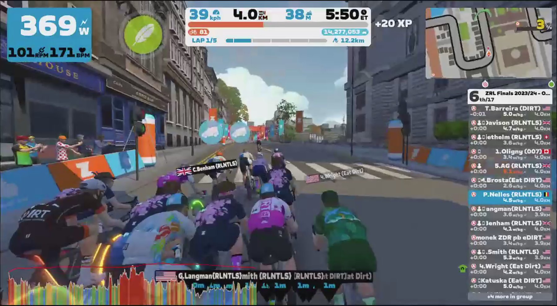 Zwift - Race: ZRL Finals 2023/24 - Open ATLANTIC Division 1 - Cup Final (Part2) (A) on Glasgow Reverse in Scotland
