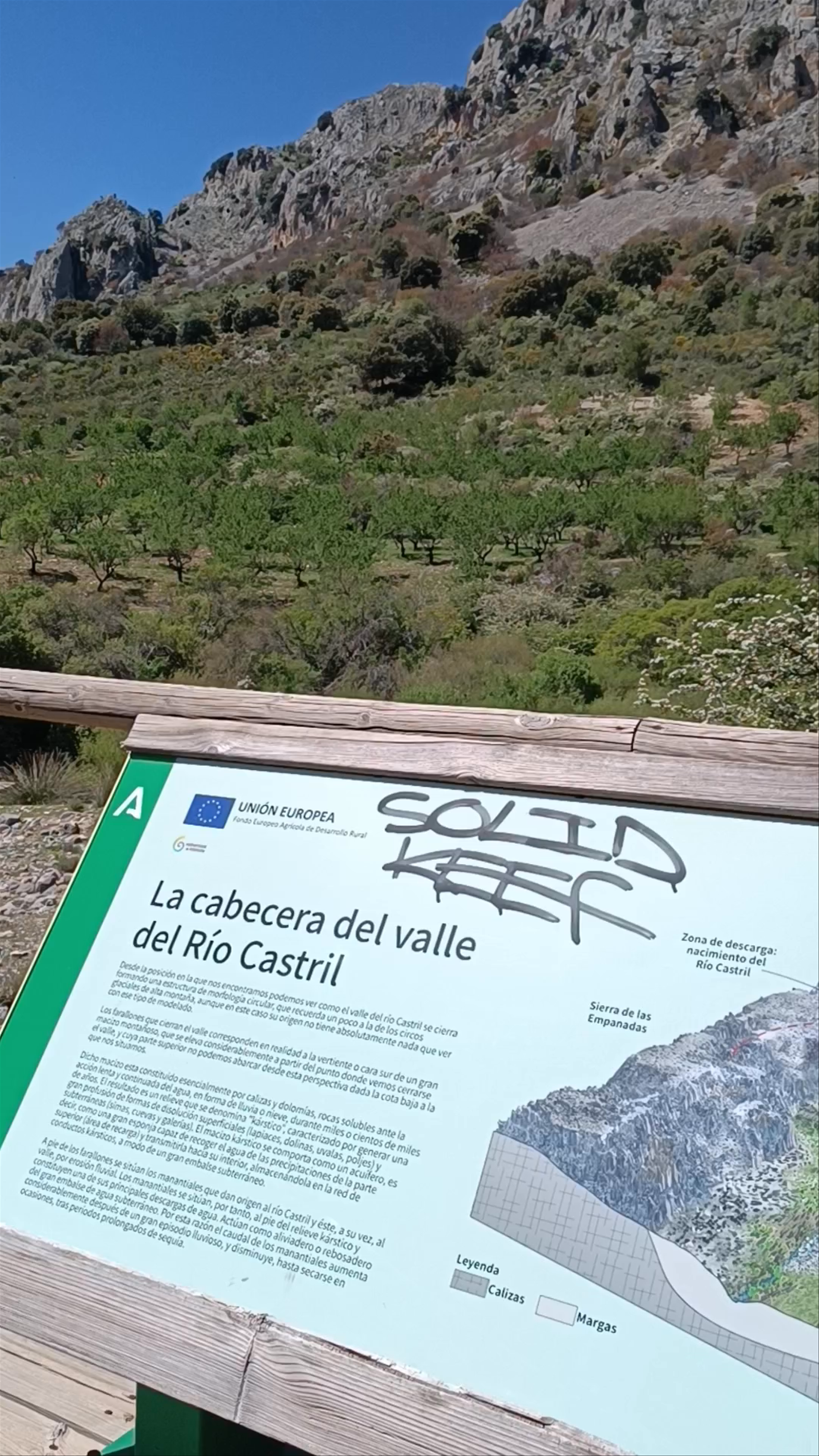 Sendero Nacimiento del Río Castril: Exploring the Birthplace of the River