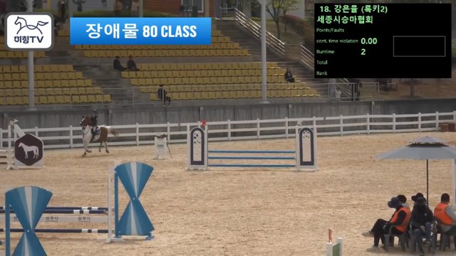 강은율 (록키 (록키2)) — 2026 춘계전국승마대회 (생활체육&유소년) · 장애물 80cm