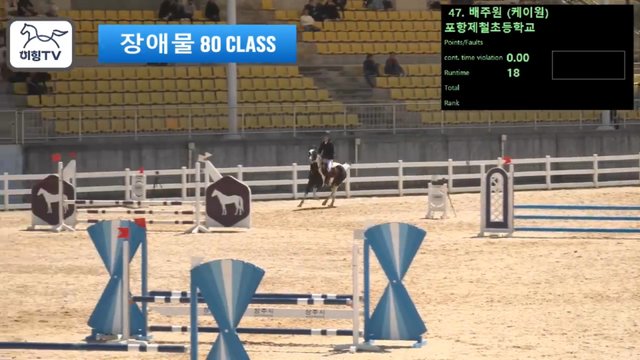 배주원 (케이원) — 2026 춘계전국승마대회 (생활체육&유소년) · 장애물 80cm