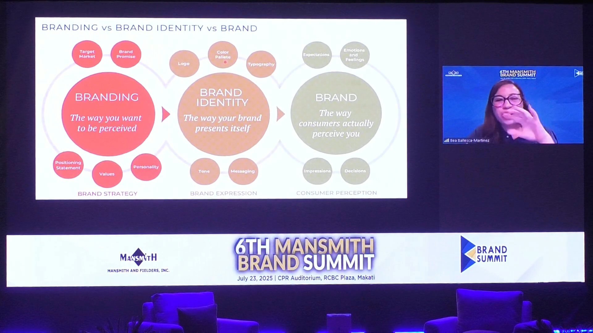 Cultural Connection: Defining Your Brand Identity