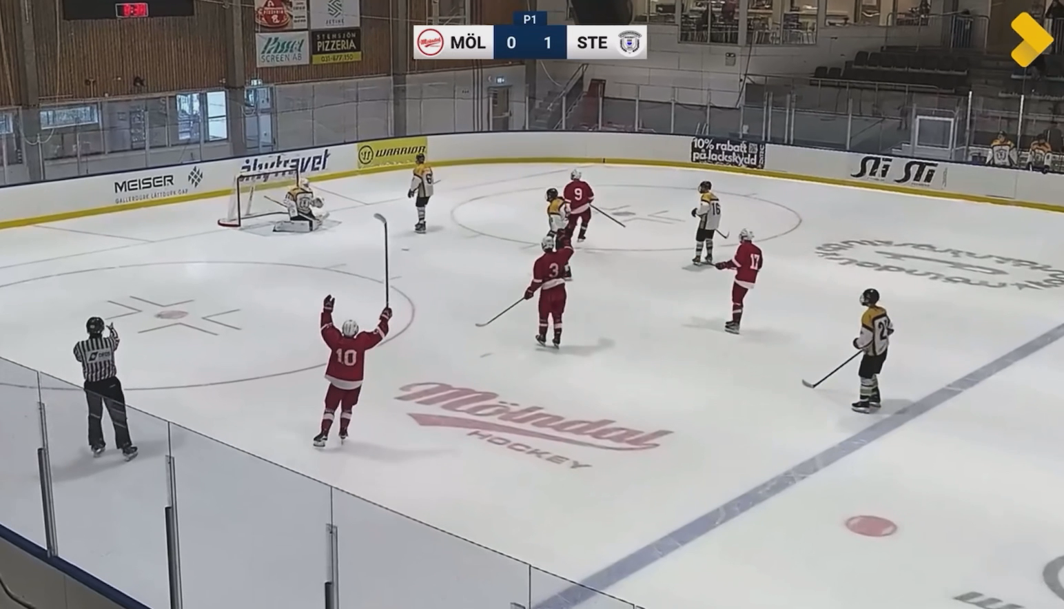 Wilton Hägglund's Spectacular Goals | IF Mölndal U20 Highlights