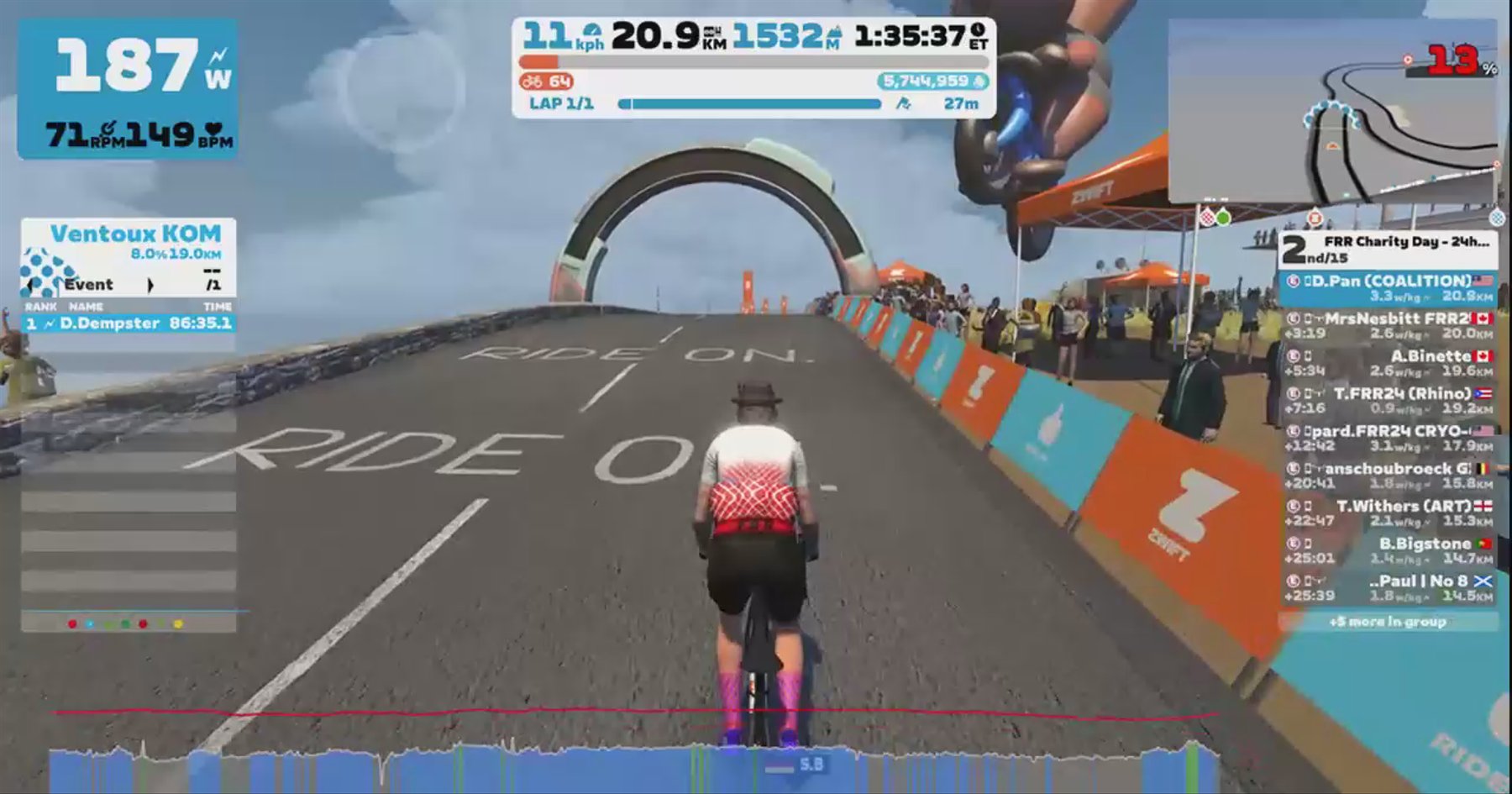 Zwift - Race: FRR Charity Day - 24hrs - A Top Ventop on Ven-Top in France