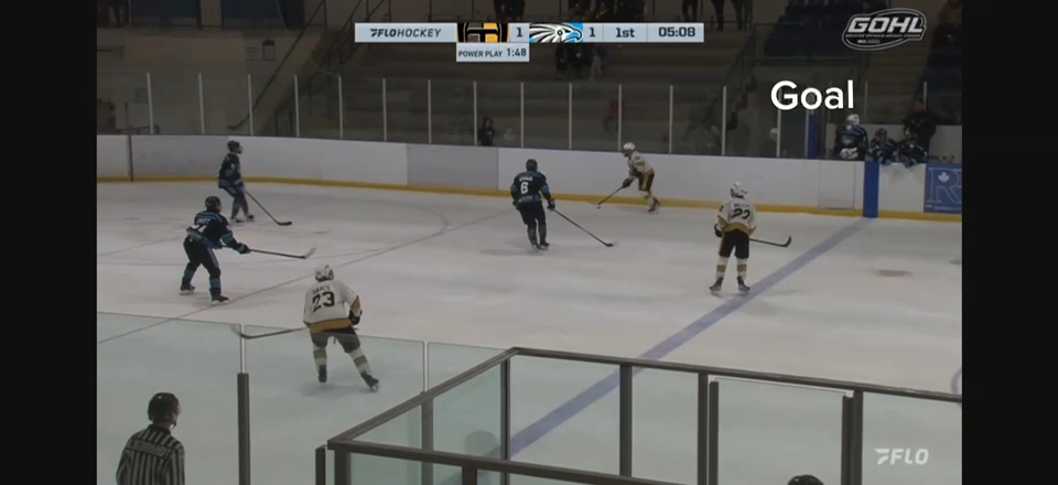 Lui Indzers Shines: Goals & Assists with Brantford Titans Highlights