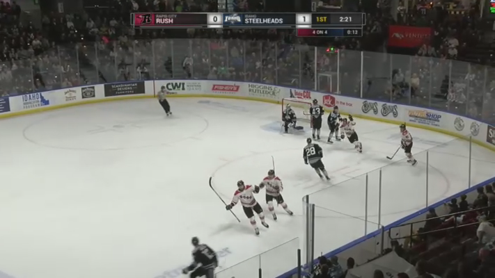 Zack Hoffman: Goal | Wichita