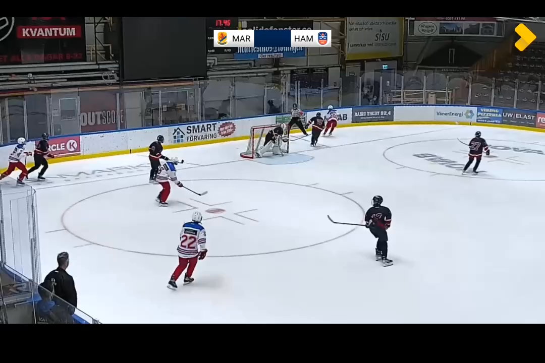 Sixten Agö's Top Highlights | Örebro HK U18 Showcase