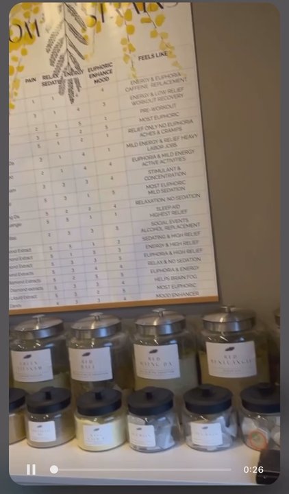 Kratom Kava Bar - Inside part two. In the OC Mix. - Vitamins & Supplements Near Me - Costa Mesa, California