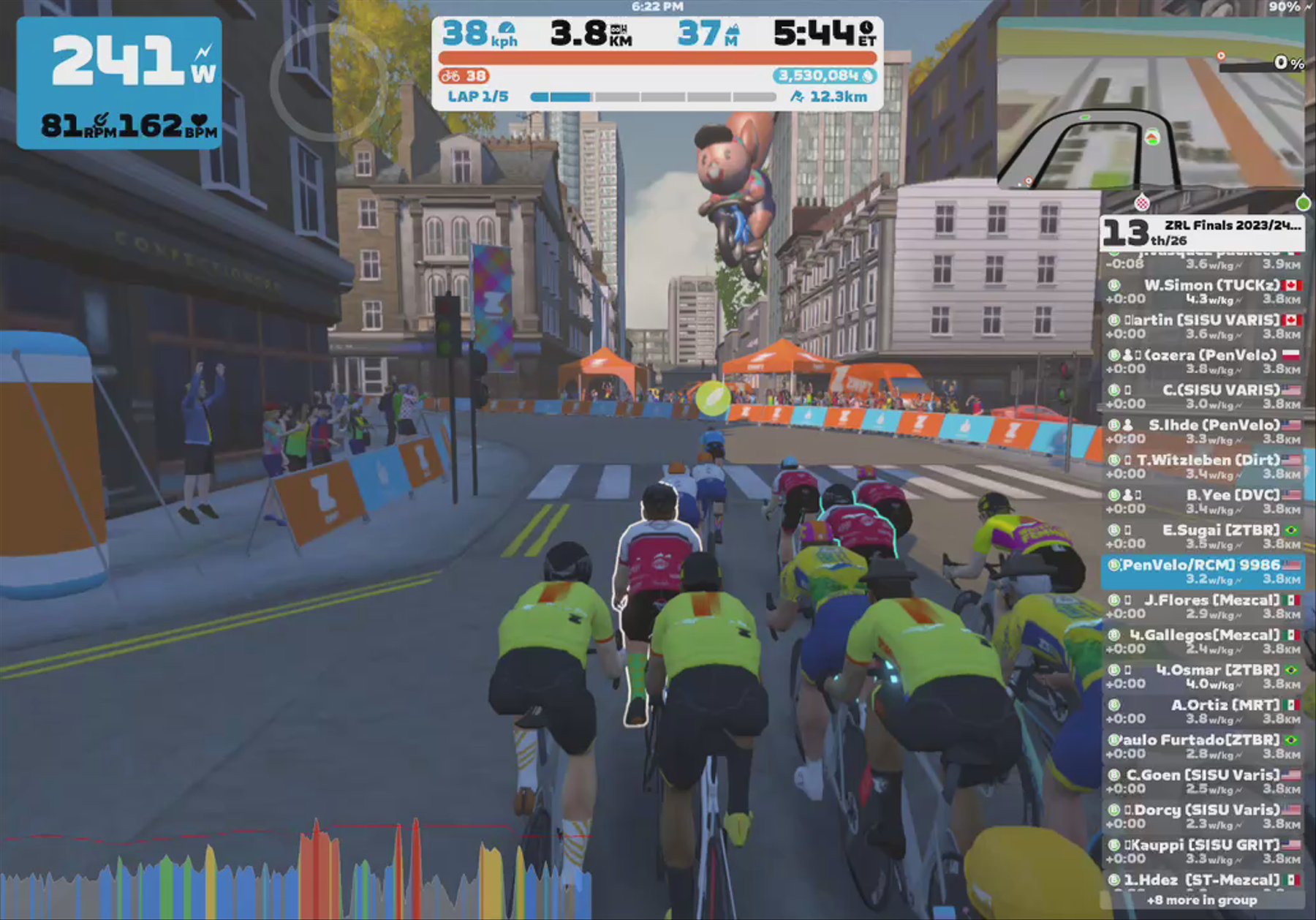 Zwift - Race: ZRL Finals 2023/24 - Open AMERICA Division 1 - Bowl Final (Part2) (B) on Glasgow Reverse in Scotland
