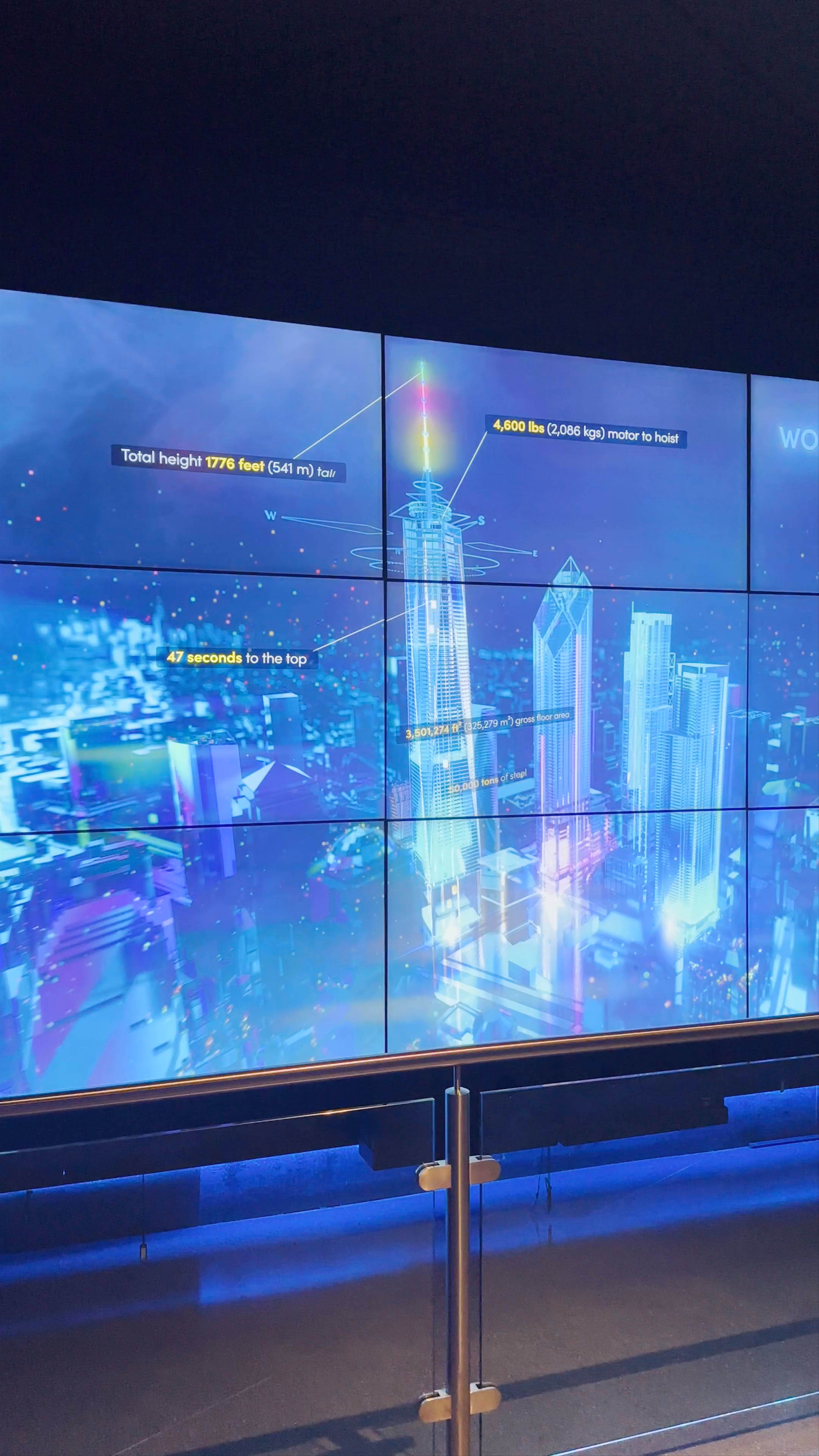 One World Observatory