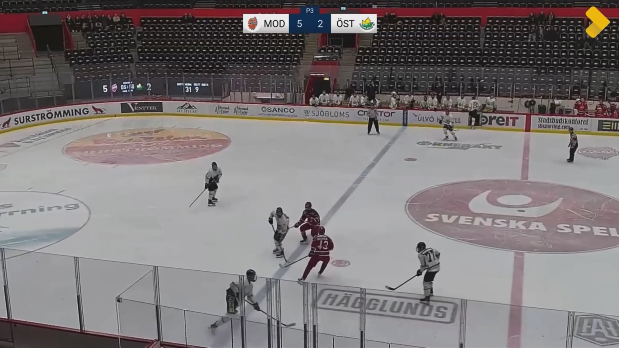 #4 SKN: MoDo Hockey - Östersunds IK, U18 Nationell