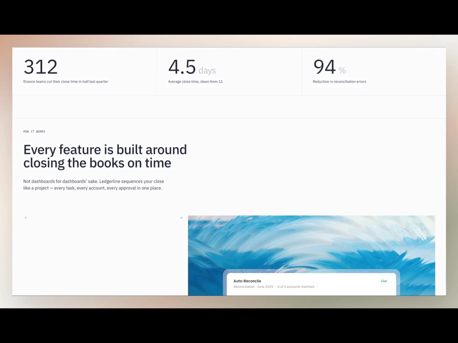 Redesigned Ledgerline. A finance platform homepage focused on proving a faster, lower-risk month-end close.