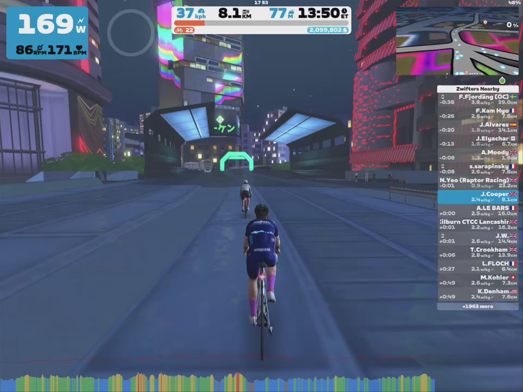 Zwift - Pacer Group Ride: Railways and Rooftops in Makuri Islands with Miguel